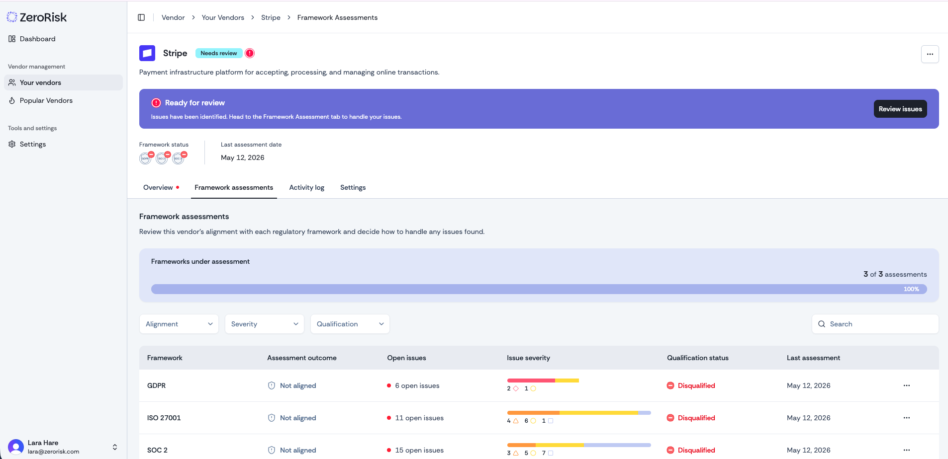 Framework assessments view — GDPR, ISO 27001 and SOC 2 alignment, with issue severity and qualification status per framework