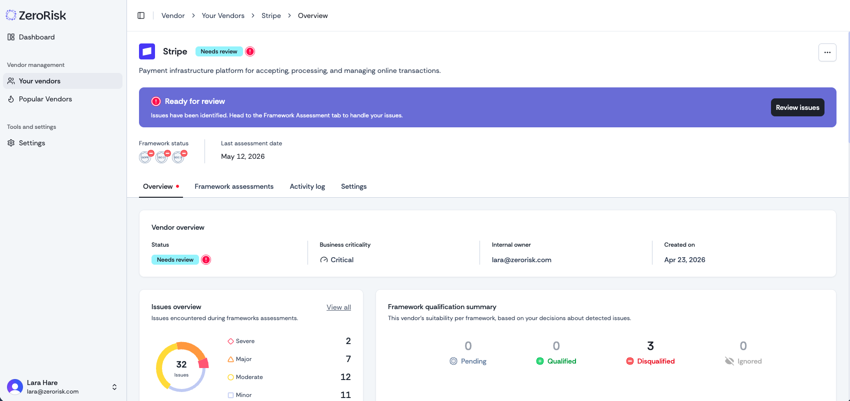 ZeroRisk vendor overview — framework status, issues breakdown, qualification summary